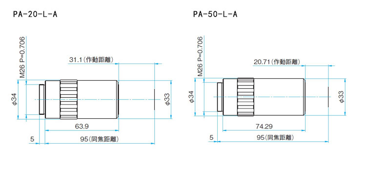 超長(zhǎng)工作距離物鏡 明視野觀察用 無限遠(yuǎn)PA-20-L-A