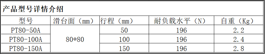 派迪威PT80手動平移臺 滑臺 位移臺 升降臺 進給絲桿滑臺 派迪威PT80手動平移臺 滑臺 位移臺 升降臺 進給絲桿滑臺